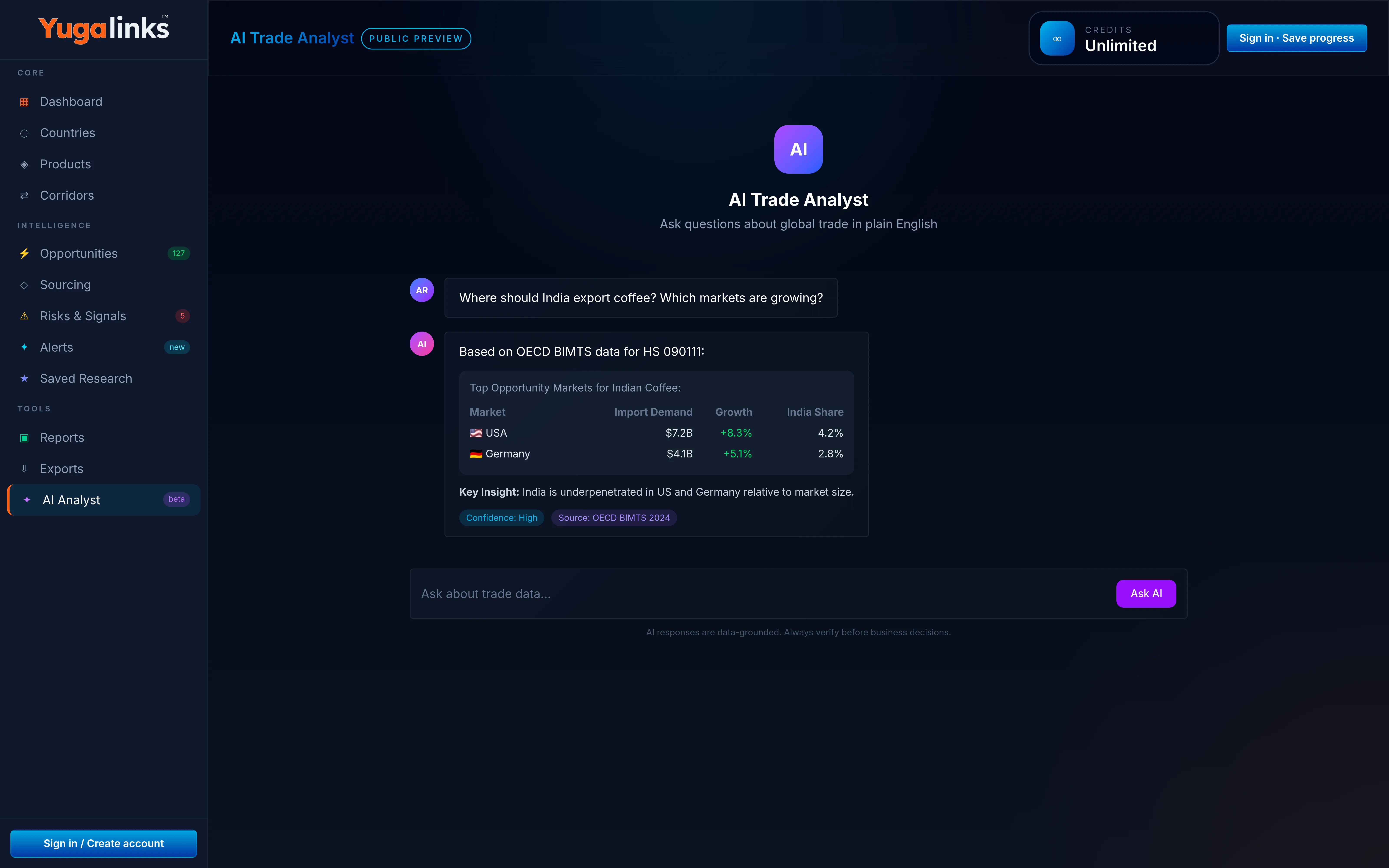 Yugalinks AI Trade Analyst interface showing grounded trade research